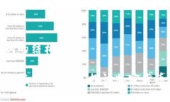 和关键词的结构如下：加