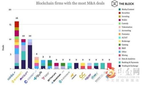 Java离线生成TRX钱包地址的完整教程