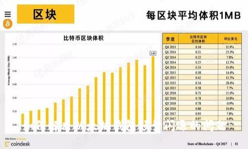 如何解决以太坊钱包频繁闪退的问题