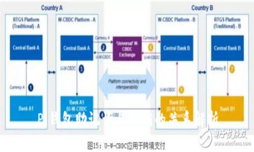 Pi钱包助记词与私钥的关系解析