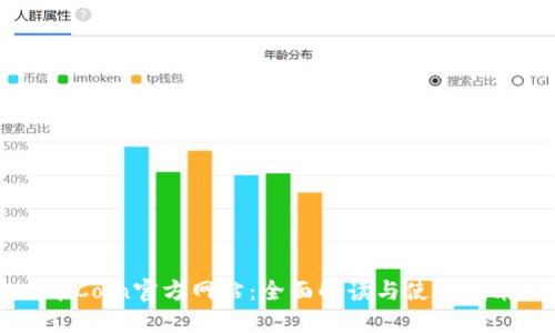 币Coin官方网站：全面解读与使用指南