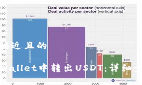 思考一个接近且的

如何在tpWallet中转出USDT：详细步骤与技巧