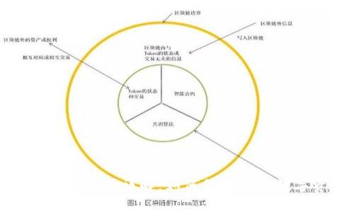 虚拟钱包加密模式详解：如何保障您的数字资产安全