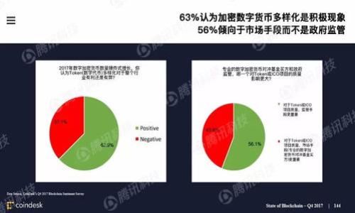   币圈铭文怎么打出来的？ / 

 guanjianci 币圈, 铭文, 加密货币, 交易所 /guanjianci 

### 内容主体大纲

1. 引言
   - 币圈铭文的定义
   - 铭文在币圈的重要性
   
2. 币圈铭文的历史与发展
   - 阐述币圈如何形成铭文
   - 重要赛事及团体的影响
   
3. 如何打出币圈铭文
   - 各类铭文软件和工具的介绍
   - 具体步骤详解
   
4. 铭文的应用场景
   - 投资与交易中的引导
   - 其他社区和应用中的用途

5. 常见问题及解决方案
   - 常见错误及其解决策略
   - 如何提高铭文的有效性
   
6. 未来展望
   - 币圈铭文的发展趋势
   - 对币圈未来的影响

### 详细内容

#### 引言

在加密货币的世界中，币圈铭文是一个不可或缺的部分，它不仅仅是字面意义上的“铭文”，更承载着社区的信仰、价值观和最新动态。特别是在信息快速传播的新时代，各种社区文化通过这些铭文得以延续和发展。本文将深入探讨币圈铭文的相关内容，一同了解它们的由来、如何打出这些铭文以及更多相关的信息。

#### 币圈铭文的历史与发展

阐述币圈如何形成铭文

币圈可以追溯到比特币的诞生，自此之后，各种加密货币如雨后春笋般涌现。随着社区的不断壮大，币圈逐渐形成了自身独特的文化和语言，而铭文的出现则为这段历史增添了丰富的色彩。可以说，铭文反映了币圈的历史脉络，是对重要事件和人物的纪念。

重要赛事及团体的影响

币圈铭文的形成也与各种重要活动密切相关。例如，各大交易所的上线、新兴币种的发布、行业内的技术革新等，都可能在币圈中形成相应的铭文。此外，币圈中的各类团体也会为推动铭文的传播而努力。如某些社群会通过坐标铭文的形式，方便用户的信息交流与互动。

#### 如何打出币圈铭文

各类铭文软件和工具的介绍

为了打出铭文，用户可以利用各种软件工具，专业的软件可以帮助用户快速、精准地制作出符合需求的铭文。例如，一些图形设计工具（如Photoshop、Canva）能够为用户提供丰富的模板与设计元素。此外，还有专门针对币圈铭文的网站与工具，让字母和符号的排版更加个性化。

具体步骤详解

打出币圈铭文的步骤相对简单。首先，选择一个铭文生成器或设计工具；其次，输入所需的文本内容，可以是引言、标语或其他信息；然后，根据需要自定义字体、颜色和样式；最后，导出生成的铭文文件，分享到需要的社交平台或社区。这一过程可以极大地提高信息的传播效率。

#### 铭文的应用场景

投资与交易中的引导

在投资与交易的场景中，铭文发挥着至关重要的作用。它们不仅传递市场动态、技术分析，还可能激励用户进行投资决策。在许多交易所的公告中，铭文会提到新币种的上市、技术升级的公告，以及市场的走向分析。这使得用户能够快速了解市场的最新变化，做出更加明智的投资选择。

其他社区和应用中的用途

除了投资与交易，币圈铭文在其他社区和应用中也扮演着重要角色。许多币圈社群会通过铭文传达文化、信仰和价值观。例如，一些在线社区在组织活动时，会使用铭文来说明活动的背景和意义。此外，铭文也有助于新用户快速融入社区和了解币圈的核心理念。

#### 常见问题及解决方案

常见错误及其解决策略

在打出铭文的过程中，用户可能会遇到各种常见错误，比如文本错误、格式问题等。针对这些问题，用户可以先进行文本的检查，将文本内容确认无误后再操作。同时，使用设计工具时，最好先通过模板来避免错误的字体和颜色。熟悉软件的界面和功能，能够有效提高工作效率。

如何提高铭文的有效性

为了提高铭文的有效性，用户可以考虑多种策略，例如分析目标受众的需求，选择适合的字体和颜色来吸引注意。此外，清晰的布局和简明的语言会让铭文的信息更加易读。定期更新铭文内容，确保其时效性，也是维护铭文有效性的重要一步。

#### 未来展望

币圈铭文的发展趋势

随着加密货币市场的发展，币圈铭文也在不断进化。从简单的文字到复杂的图案，铭文的形式多样化将是未来的一大趋势。用户对个性化和创意的追求，促使设计师和开发者不断创新，同时也推动了铭文生成工具的更新换代。

对币圈未来的影响

币圈铭文不仅仅是信息的载体，它们还承载着社区的精神与文化。随着越来越多的人参与币圈，这些铭文会在未来起到更重要的沟通桥梁作用，帮助大家更好地理解行业动态与专业知识。最终，币圈的文化将通过铭文持续发展，为新一代的投资者提供更丰富的社区体验。

### 相关问题

1. 币圈铭文的构成是什么？
   - 描述铭文的基本元素，包括文字、图形和颜色搭配，如何影响其视觉呈现。

2. 如何选择合适的铭文生成工具？
   - 详述市面上主流工具的使用场景、优缺点及适用人群，以帮助用户做出明智的选择。

3. 币圈铭文在社交媒体中的作用是什么？
   - 探讨铭文在社交网络平台的影响力，包括它们如何吸引关注、促使用户互动等。

4. 如何铭文以提高用户响应率？
   - 分析铭文的策略，包括如何使用心理学原理来提高点击率和参与度。

5. 不同币种的铭文有何独特之处？
   - 以不同币种为例，讨论它们在铭文设计上有何差别及原因。

6. 币圈铭文的法律和合规问题
   - 讨论铭文在合法性、合规性方面的问题，如何避免法律风险。

（内容展开至3700字以上）请让我知道您想了解哪个具体问题，我将为您详细撰写相关内容！