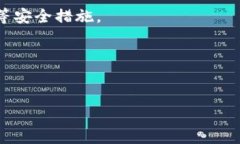   区块链钱包赚钱原理解析：从基础知识到盈利策