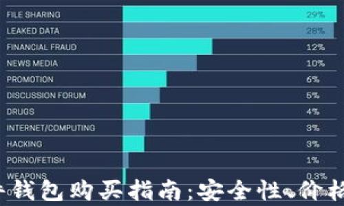 
2023年最佳硬件钱包购买指南：安全性、价格与功能全面分析