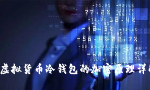 b虚拟货币冷钱包的加密原理详解