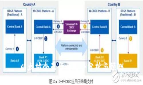 以太坊今天行情走势分析与预测