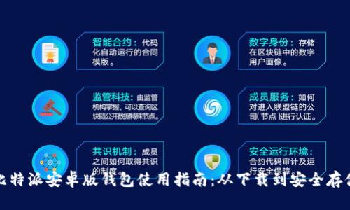 比特派安卓版钱包使用指南：从下载到安全存储
