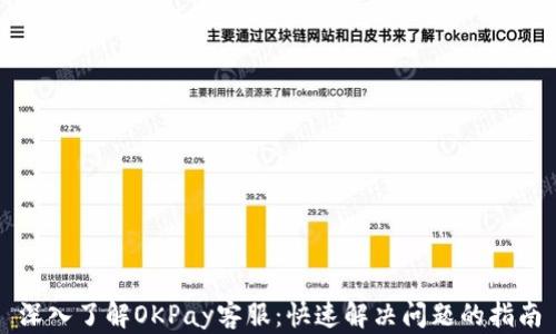 
深入了解OKPay客服：快速解决问题的指南