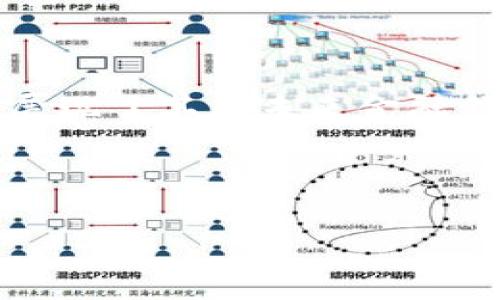 五行币电子钱包即将面世：未来数字货币的崭新选择
五行币, 电子钱包, 数字货币, 加密货币/guanjianci

# 内容主体大纲

1. **引言**
   - 什么是五行币？
   - 五行币电子钱包的背景

2. **五行币的概述**
   - 五行币的基本概念
   - 五行币的历史与发展
   - 五行币的技术基础

3. **五行币电子钱包的特点**
   - 安全性
   - 用户友好界面
   - 多重支付工具支持
   - 与其他数字资产的兼容性

4. **五行币电子钱包的使用方式**
   - 注册与设置
   - 如何充值与提现
   - 交易过程详解
   - 钱包功能介绍

5. **五行币的市场前景**
   - 目前市场状况
   - 五行币在市场中的定位
   - 未来趋势与展望

6. **用户与开发者的反馈**
   - 用户使用体验
   - 开发者的技术支持
   - 社区反馈与互动

7. **常见问题解答**
   - 相关问题汇总

8. **结论**

# 详细内容

## 引言

数字货币在近几年迅速崛起，成为现代金融的一部分。五行币作为一款新兴的数字货币，其电子钱包即将亮相，引发了广大用户的关注。那么，五行币的电子钱包究竟是什么，它有什么特色？本文将对此进行详细探讨。

## 五行币的概述

### 什么是五行币？

五行币是一种基于区块链技术的数字货币，与比特币和以太坊等传统数字货币不同，五行币以五行理论为基础，融入了中国传统文化。这种独特的理念使得五行币在市场中脱颖而出，成为一种融合文化和技术的创新型数字资产。

### 五行币的历史与发展

五行币的创立背景是针对当前市场上数字货币普遍缺乏文化内涵的问题。项目团队结合传统文化及现代科技，于2019年构思并开发了这一数字货币。经过多年的发展，五行币已逐渐获得一定的市场份额和用户基础。

### 五行币的技术基础

五行币采用了先进的区块链技术，其交易机制、智能合约等功能均处于行业前沿。这种技术不仅保证了交易的安全性和透明度，还增强了其在金融市场中的竞争力。

## 五行币电子钱包的特点

### 安全性

五行币电子钱包采用多重加密技术，确保用户的资金及信息安全。通过冷存储和热钱包的结合，用户的资产风险被降到最低。同时，钱包还定期进行系统更新，以防止潜在的安全漏洞。

### 用户友好界面

五行币电子钱包设计了简洁而直观的用户界面，使得即使是技术小白也能轻松上手。从注册、充值到交易，每一步都有详细的指导，用户不必担心在使用过程中遇到困难。

### 多重支付工具支持

除了传统的法币充值，五行币电子钱包还支持多种加密货币的交易，用户可以方便地在不同类型的数字资产之间进行转换，提升了交易的灵活性与效率。

### 与其他数字资产的兼容性

五行币电子钱包兼容多种主流数字资产，用户可以在同一平台上管理不同的数字货币，大大节省了管理时间，提高了用户的资产管理效率。

## 五行币电子钱包的使用方式

### 注册与设置

注册五行币电子钱包的过程相对简单。用户需提供电子邮件地址并设置安全密码，之后会收到确认邮件。完成确认后，用户即可登录钱包界面，进行相应的设置，包括身份验证等。

### 如何充值与提现

在五行币电子钱包中，用户可以通过多种渠道进行充值，包括银行转账和信用卡支付。提现方面，用户同样可以选择将资金提取到银行账户或其他数字货币交易平台。具体操作在钱包内有详尽的说明，确保用户能够顺利完成交易。

### 交易过程详解

五行币电子钱包的交易过程非常简便。用户只需选择需要交易的数字货币，输入数量后确认交易信息，系统便会自动处理。这一过程不仅快速而且透明，可以实时查看交易状态。在交易过程中，钱包会提供必要的提示，确保交易的安全和有效。

### 钱包功能介绍

除了基本的充值、提现和交易功能，五行币电子钱包还具备资产管理、交易记录查询、市场行情分析等多种实用功能，用户可以全面掌握自己的投资情况，进行合理的资产配置。

## 五行币的市场前景

### 目前市场状况

随着全球数字货币的快速发展，市场竞争日益激烈。五行币在这样的局势中，通过文化特色和先进的技术持续吸引用户，逐渐建立起自己的用户基础。如今，五行币的认可度和知名度正在稳步提高。

### 五行币在市场中的定位

五行币致力于将传统文化与现代科技相结合。因此，其主要用户群体包括对中国文化感兴趣的年轻人和数字资产投资者。在未来的市场中，五行币将继续深耕这一细分市场，提供更加多样化和个性化的服务。

### 未来趋势与展望

未来，随着数字货币的普及，五行币将进一步拓展市场，可能会推出更多创新的功能，提升用户体验。同时，五行币团队也在考虑与其他金融产品和服务的结合，打造一个完整的数字金融生态系统。

## 用户与开发者的反馈

### 用户使用体验

根据用户的反馈，五行币电子钱包在安全性和功能性上得到了用户的普遍认可。大多数用户表示，钱包的操作简单直观，能够快速上手。同时，他们也对钱包的安全性能表示满意，认为其可以有效保障个人资产安全。

### 开发者的技术支持

五行币的开发团队对用户反馈十分重视，定期进行系统更新和功能，确保用户在使用过程中能够体验到最新的技术与服务。他们的团队也积极在社区互动，解答用户的疑问和困扰。

### 社区反馈与互动

五行币社区是一个活跃的用户交流平台，用户们可以在这里分享使用心得、交易技巧等。社区的互动不仅增强了用户对五行币的忠诚度，还激励更多的新用户加入。

## 常见问题解答

### Q1: 五行币如何确保用户的资金安全？

五行币电子钱包通过多重加密保护用户资产。采用冷存储和热钱包组合的方式，加上注册时严格的身份验证程序，确保只有用户本人可以访问其资金。此外，系统还会定期进行安全审核，及时修复漏洞。

### Q2: 如何从电子钱包中提取资金？

用户可以选择将资金提现到个人银行账户或转移至其他数字货币交易平台。提现流程简单，只需点击“提现”选项，输入金额并确认，系统会处理请求并在规定时间内完成转账。

### Q3: 五行币电子钱包支持哪些交易方式？

五行币电子钱包支持多种支付方式，除了直接用法币充值外，还支持其他数字货币的转换。用户可以灵活选择最适合自己的支付方式，提升交易效率。

### Q4: 在使用五行币电子钱包时，是否会产生额外费用？

五行币电子钱包在交易过程中可能会收取一定的手续费，具体费用会根据交易类型和金额不同而有所变化。用户在进行交易前，可以在钱包界面查看相关费用说明。

### Q5: 如何联系客服解决问题？

用户在使用五行币电子钱包时遇到问题，可以通过APP中的客服功能获得帮助。客服团队会在规定时间内回复用户，确保问题得到及时解决。

### Q6: 五行币未来的发展规划是什么？

五行币团队计划进一步拓展市场，增加更多实用功能，提升用户体验。同时，他们将积极与相关金融机构合作，探索新的合规路线，确保五行币在全球数字货币市场中的目标更加明确和清晰。

## 结论

五行币电子钱包的推出标志着数字货币市场的又一次创新。通过独特的文化背景和完善的技术支持，五行币展现了其在未来金融领域中的潜力。用户期待着五行币能够不断升级和发展，带来更多良好的使用体验。

---

以上为关于五行币电子钱包的内容大纲与详细介绍，您可以根据需要进一步扩展和改进内容。