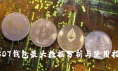 USDT钱包最大数据分析与使