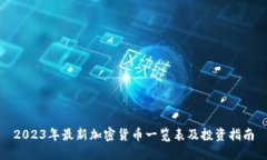 2023年最新加密货币一览表