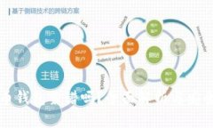比特币钱包靠谱吗？全面