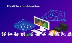 比特币钱包格式详细解析