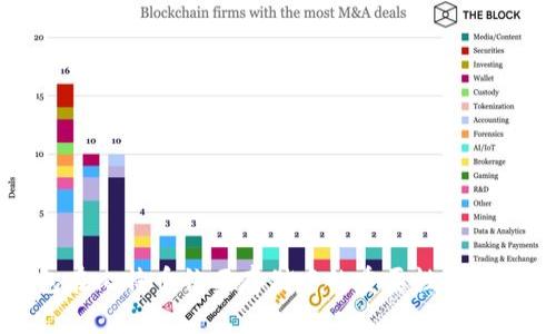 冷钱包在比特币钻石存储中的重要性与选择指南