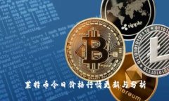 莱特币今日价格行情更新