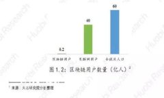 如何选择适合狗狗币存储