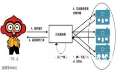 比特币官方钱包：选择与