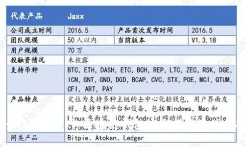 CoinWallet官网：区块链钱包安全指南及使用技巧