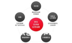 SHIB币提币到钱包的详细教学与注意事项