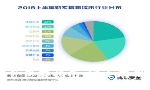 比特币钱包文件保存指南：安全存储你的数字资产