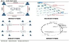 数字货币冷钱包购买指南：安全存储你的数字资