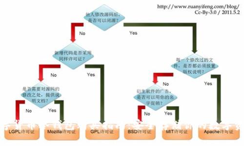 数字货币冷钱包购买指南：安全存储你的数字资产