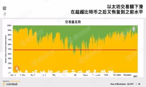 
  USDT钱包注册步骤详解：为何到最后一步却无法完成注册？ / 
 guanjianci USDT钱包注册, 加密钱包, 数字货币, 钱包安全 /guanjianci 

内容大纲
在这篇文章中，我们将详细探讨USDT钱包的注册过程，并分析为什么用户在最后一步时可能会遇到问题。内容主要分为以下几个部分：
ul
    liUSDT钱包简介/li
    liUSDT钱包注册的步骤/li
    li常见注册问题及解决方案/li
    li如何确保注册顺利完成/li
    li总结与建议/li
/ul

USDT钱包简介
USDT（Tether）是一种广泛使用的稳定币，其价值与美元挂钩。由于其稳定性，USDT成为数字货币交易中不可或缺的一部分。为了使用USDT进行交易和存储，用户必须拥有一个安全的USDT钱包。USDT钱包的类型有很多，包括软件钱包、硬件钱包和交易所钱包等。每种钱包都有其独特的特性和安全性，因此选择适合自己的钱包至关重要。

USDT钱包注册的步骤
注册USDT钱包一般包括以下几个步骤：
ol
    li选择合适的钱包类型（如软件钱包或硬件钱包）/li
    li访问钱包官网并下载应用或访问在线平台/li
    li填写用户信息，包括邮箱、密码等/li
    li进行身份验证（如邮箱验证、短信验证等）/li
    li同意服务条款并提交信息/li
    li设置安全措施，如双重认证等/li
    li完成注册，登录钱包/li
/ol
尽管步骤看似简单，用户在最后一步注册时可能会遇到各种问题。

常见注册问题及解决方案
在注册过程中，用户可能会遇到如下几种问题：
ul
    li无法收到验证邮件/li
    li密码设置不符合要求/li
    li出现系统错误或异常/li
    li忘记了身份验证信息/li
/ul
针对这些问题，我们将提供详细的解决方案。

如何确保注册顺利完成
为确保注册过程顺利，有几个小贴士可以帮助用户。
ul
    li确保所用邮箱有效且能收到邮件/li
    li设置强密码并牢记相关信息/li
    li始终使用官方渠道进行下载和注册/li
    li检查网络连接是否稳定/li
/ul

总结与建议
注册USDT钱包是进入数字货币世界的重要一步，了解注册过程及可能遇到的障碍可以更好地保护用户资产。在进行注册时，用户应保持警惕，并采取适当的措施确保个人信息的安全。
```

### 相关问题与详细解答

#### Q1: 为什么无法收到验证邮件？
在注册USDT钱包时，验证邮件通常是推动完成注册的重要步骤。然而，一些用户在提交注册信息后并未收到此邮件，这可能会导致注册过程的停滞。
首先，用户应检查输入的邮箱是否正确，尤其是拼写错误或遗漏了域名部分。确保没有输入错字，如“@gmail.con”而不是“@gmail.com”。其次，建议用户检查其邮箱的垃圾邮件或其他文件夹，有时验证邮件可能被错误地归类为垃圾邮件。
如果以上步骤依旧无法解决问题，用户可以尝试重新发送验证邮件，很多钱包平台都提供此功能。此外，确认网络连接稳定也是必要的，因为网络中断可能导致邮箱未能及时更新。
最后，如果所有尝试均未能收到验证邮件，用户应直接联系钱包的客服团队，解释情况并请求帮助。提供注册时使用的邮箱和用户名可以加速处理流程。

#### Q2: 密码设置不符合要求怎么办？
在USDT钱包注册过程中，用户常常会遇到密码设置不符合要求的情况。这可能是因为密码不够强大或未遵循特定规则。
首先，用户应了解钱包对密码的具体要求。这些要求可能包括至少八个字符、包含大写字母、小写字母、数字及特殊字符等。只有在满足所有这些条件的情况下，系统才会批准密码。此外，尽量避免使用常见的词汇或个人信息作为密码，以提高安全性。
如果用户仍然难以设置密码，可以考虑使用密码管理工具，这些工具通常能够帮助生成复杂且难以破解的密码，并且可以安全存储密码。此外，研究一下如何管理和存储密码信息也是必要的，这样可以避免之后的密码丢失问题。
最后，选择“忘记密码”功能也是一种选择，用户可以根据系统指示重置密码。确保在重置密码后再次回顾密码安全的最佳实践，以确保其钱包的安全。

#### Q3: 发生系统错误时该怎么办？
在注册过程中，系统错误或异常显示是一种令人沮丧的体验。首先，当遇到这种情况，用户可以尝试刷新页面或重新启动应用，很多时候，这样简单的方法便能解决问题。
如果问题依旧存在，应检查网络连接，确保信号稳定、速度正常。有时不稳定的网络连接会导致系统错误。此外，清除浏览器缓存并重新尝试也是一种有效的方式。
如果以上方法都不行，用户可以尝试更换设备或浏览器进行注册，因设备兼容性问题也是导致系统错误的原因之一。如果所有尝试都没有成效，最好联系钱包的客服，报告具体的错误信息以获得更好的支持。
在联系客服时，用户应准备好详细的错误信息，包括发生错误的时间、步骤以及任何附加的错误代码，这将有助于支持团队更快地识别和解决问题。

#### Q4: 我该如何找回身份验证信息？
在注册USDT钱包时，身份验证信息是确保账户安全的重要一环。忘记这些信息时，该怎么办呢？首先，用户可以查看注册时是否提供了恢复账户的选项，很多平台会发送恢复链接至注册邮箱。
其次，用户如果使用双重认证，通常可以通过开启的其他方式，如短信或者移动应用程序，再次获取身份验证信息。如果忘记了绑定的手机号码，可以寻求帮助于钱包的平台客服。
有些钱包平台也允许用户设置安全问题以帮助恢复账户，因此提前设定的安全问题也可能有助于找回身份验证信息。如果所有方法都未能解决问题，账户客服团队通常是最后的希望，他们能够通过其他验证方式确立用户的身份，进而帮助找回必要的信息。
注意，为防止此类问题的发生，建议用户妥善保存身份验证信息，如写在纸上或使用可靠的密码管理工具进行存储。

#### Q5: 如何确保我注册的信息安全？
在注册USDT钱包时，信息安全是每位用户应重视的议题。注册时输入的个人信息包括电子邮件、手机号、甚至身份信息，都需要保护。以下是一些确保信息安全的有效措施：
首先，确保使用强密码并定期更改。密码应当是复杂且不易被人猜测的，不仅包含字母和数字，还有特殊符号。此外，使用双重认证也是增强账户安全的一个有效方法，能够提供额外的保护。
其次，尽量避免在公共Wi-Fi环境下进行注册和交易，使用私密的网络环境可以降低个人信息被盗取的风险。如果必须使用公共网络，考虑使用VPN来加密网络连接，从而保护数据传输过程。
此外，务必从官方网站进行下载，许多恶意软件会伪装成合法的钱包应用，它们不仅可能盗取用户信息，还可能导致资产的丢失。因此，确认下载链接与钱包官方渠道一致是非常重要的。
最后，保持对可疑活动的警惕，如频繁收到从未注册过的登录尝试通知，或新设备尝试登录等。如果发生以上情况，用户应立即更改密码并联系钱包客服。

#### Q6: 注册USDT钱包时有什么注意事项？
在注册USDT钱包之前，用户应当注意以下几个关键点以确保其顺利完成：
首先，选择一个信誉良好的钱包品牌。在选择钱包时，用户应当研究该平台的安全性与用户评价，很多用户评论和论坛讨论的信息可以帮助决策。
其次，在注册之前，用户需要了解相关的服务条款与隐私政策。这些文件通常会详细列出用户的数据如何使用，如何保护，对用户的责任等重要信息。
第三，注册时所用的邮箱应当长期有效，确保可以访问该邮箱，以防在注册过程中需要进行身份验证时无法收到邮件。
此外，用户还应考虑钱包的使用便捷性、界面友好性等方面，确保在日后使用时不妨碍自己的交易需求。注册完成后，记得保存好相关信息，并熟悉钱包的各项功能以便于使用和管理。
最后，保持更新，定期查看钱包的官方网站，了解新品种及其潜在投资机会，以及安全更新和其他重要通知。