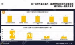 TokenIM如何在Uni上做市：完