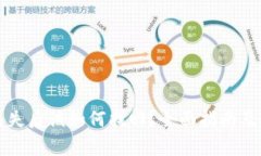 以太坊钱包丢失后该如何找回？全面指南及常见