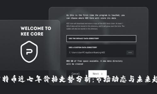  莱特币近七年价格走势分析：市场动态与未来趋势