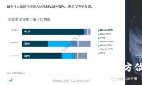 如何以最低价格购买USDT？全方位指南