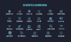 如何创建TRX钱包：详细步骤及注意事项
