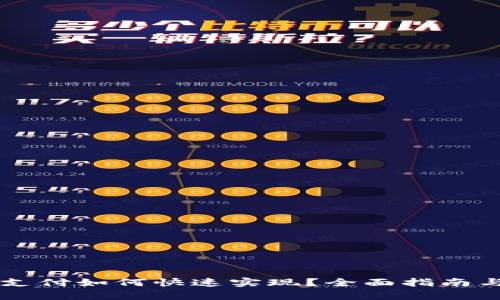 tpWallet支付如何快速实现？全面指南与最佳实践