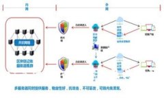 瑞波币（Ripple）是什么？全面解析及其在区块链